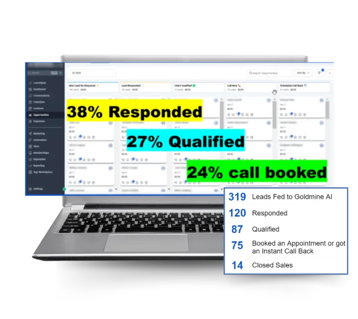 Dashboard with Stats
